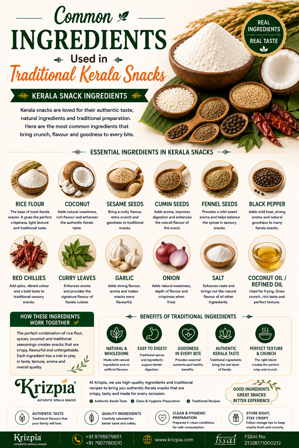 Common Ingredients in Kerala Snacks